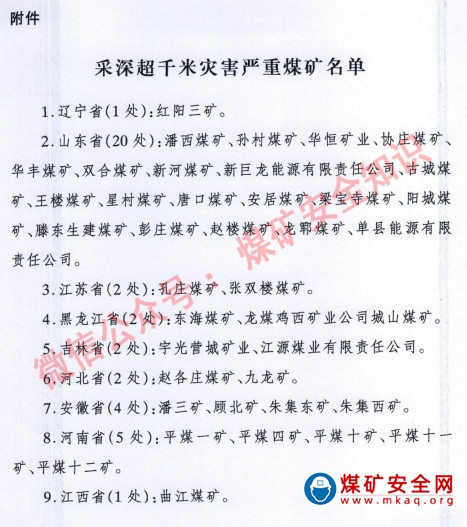 转发国家煤矿安全监察局专项监察的通知